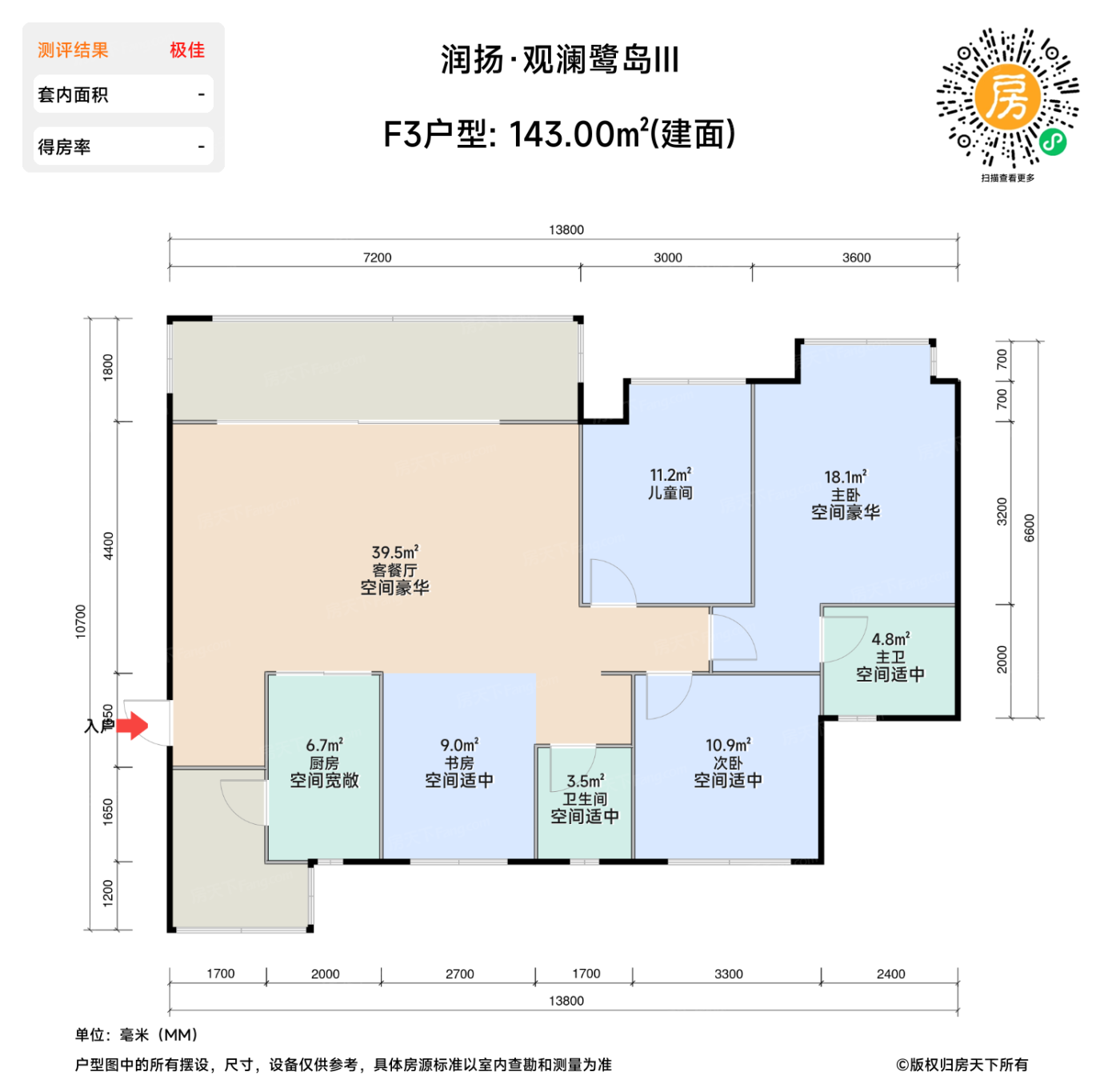 测评图0/4
