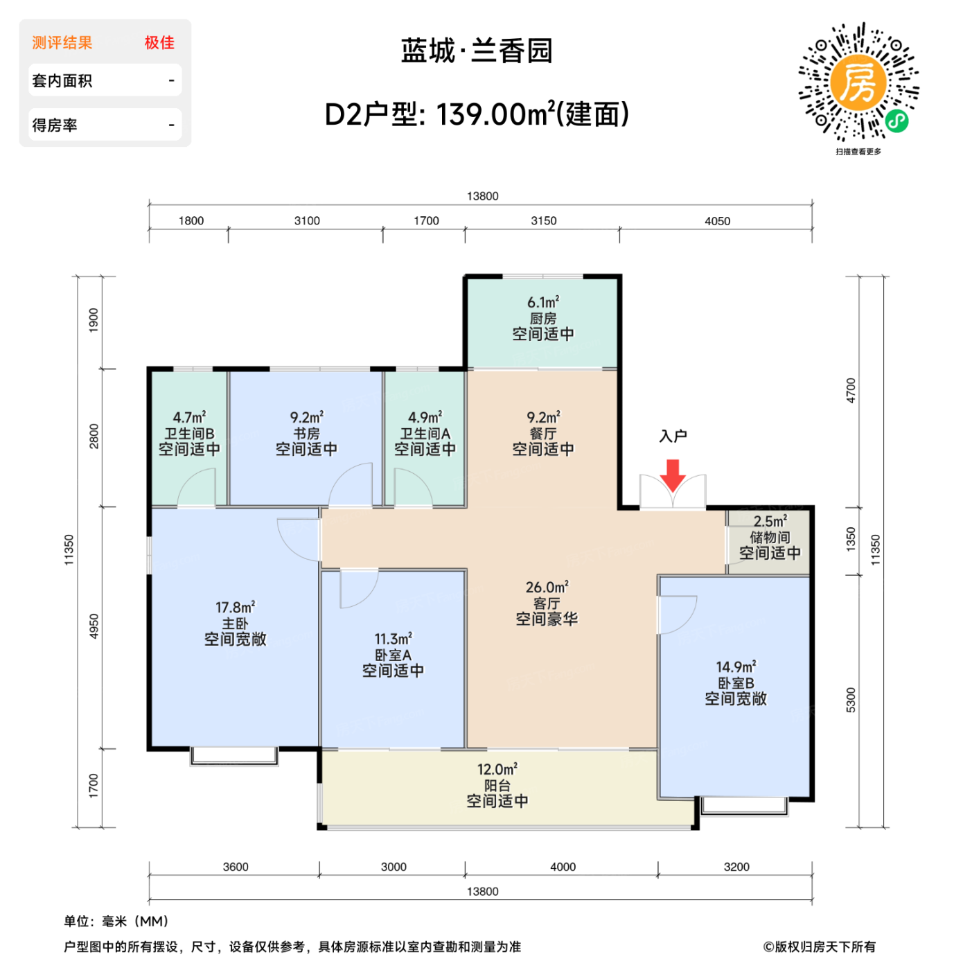 测评图0/2