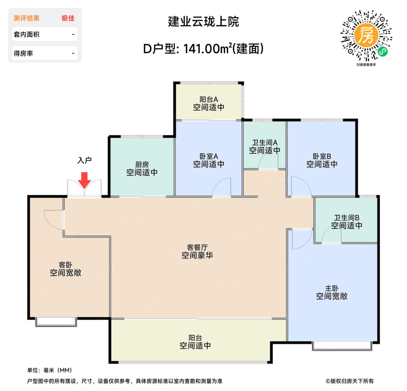 测评图0/2