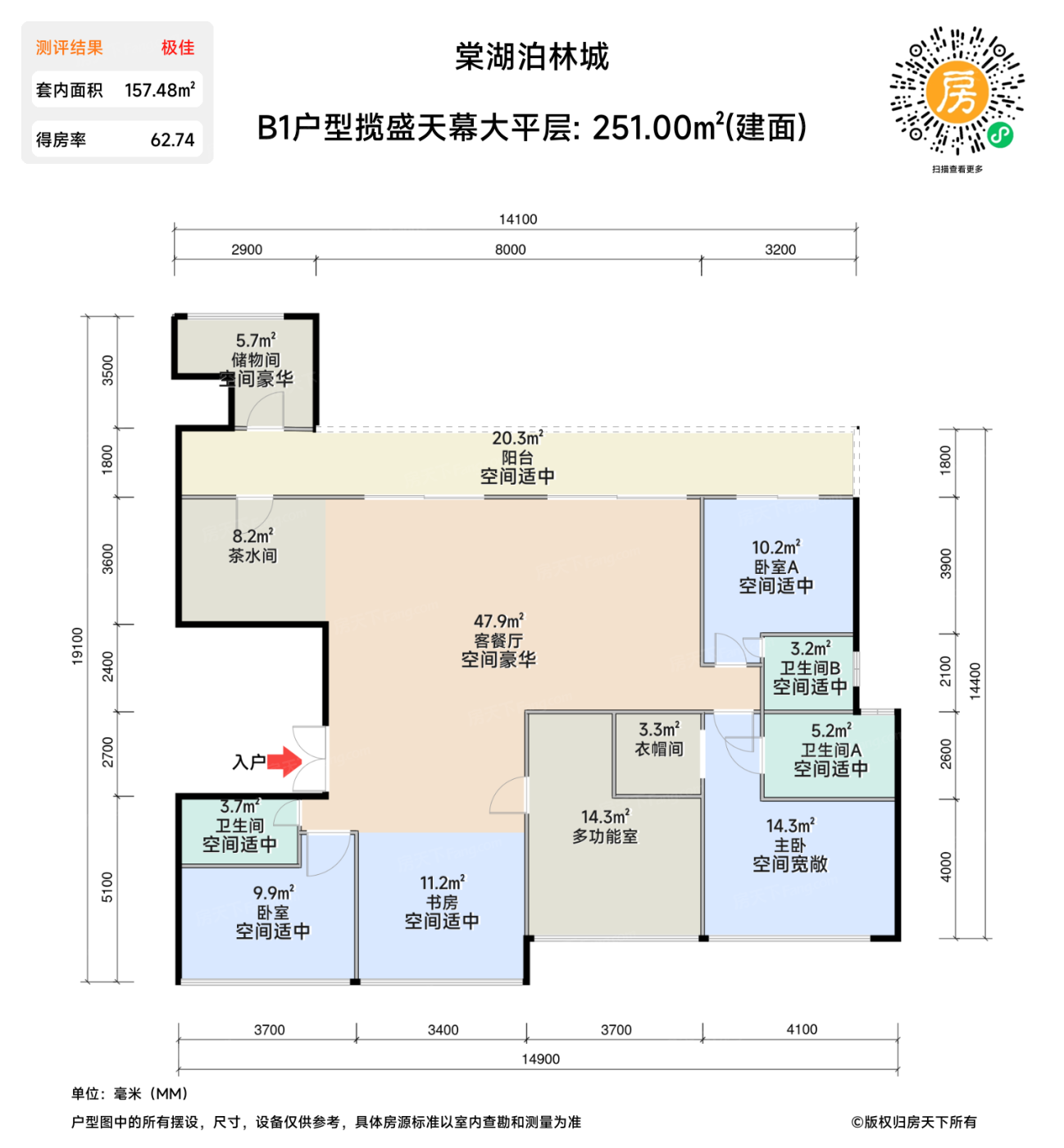 测评图0/3