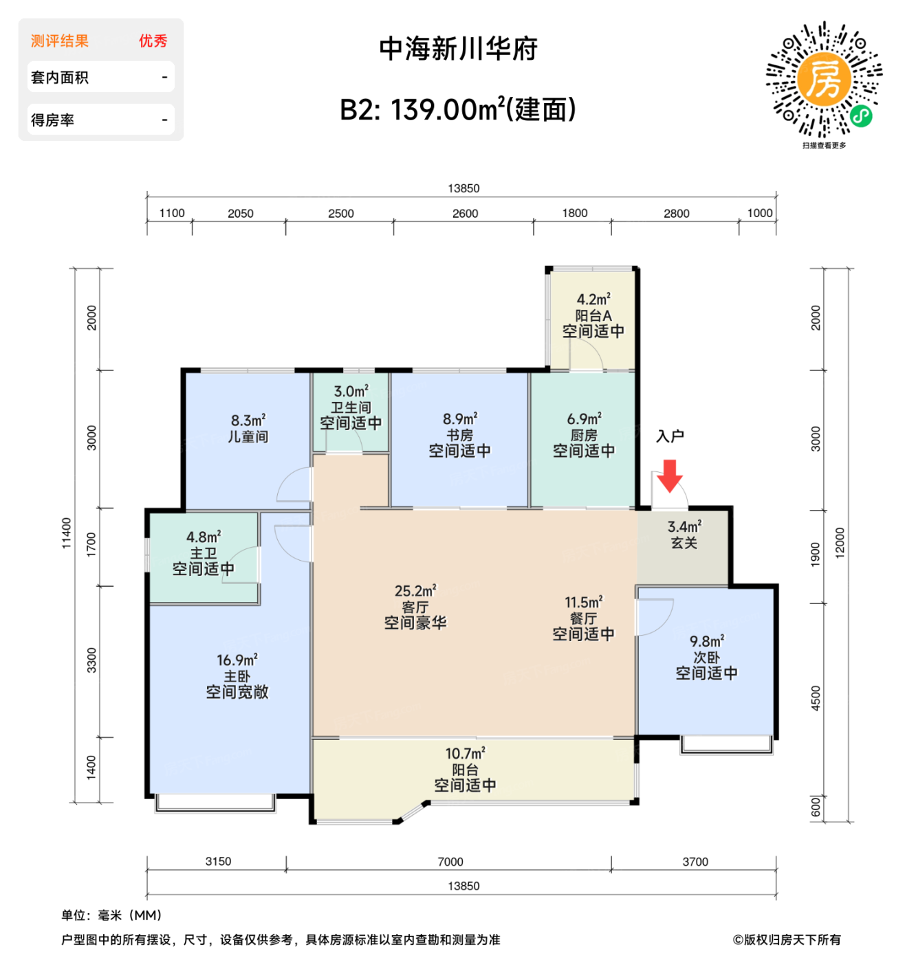 测评图0/3