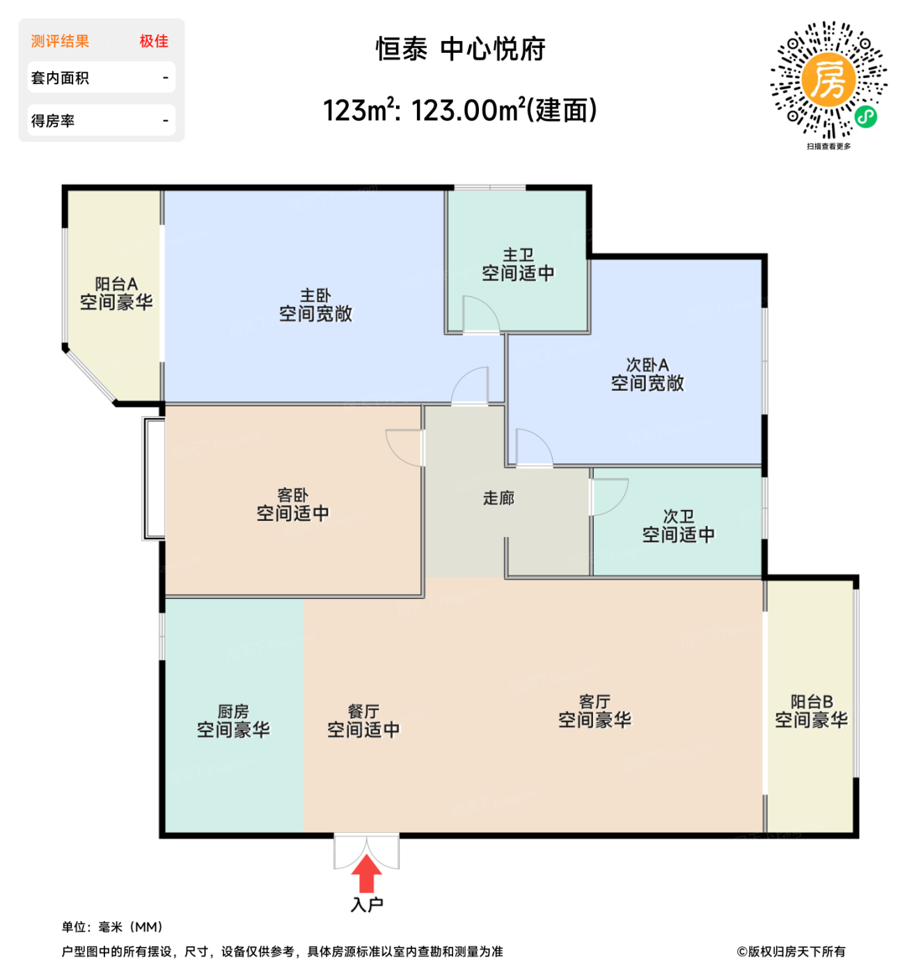 测评图0/2