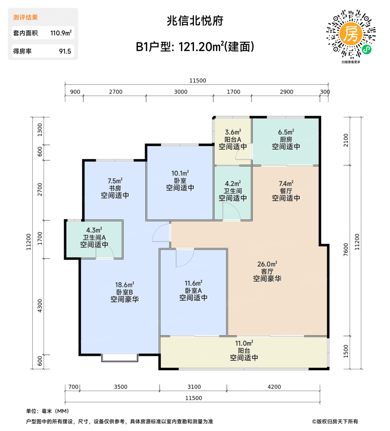 测评图0/3