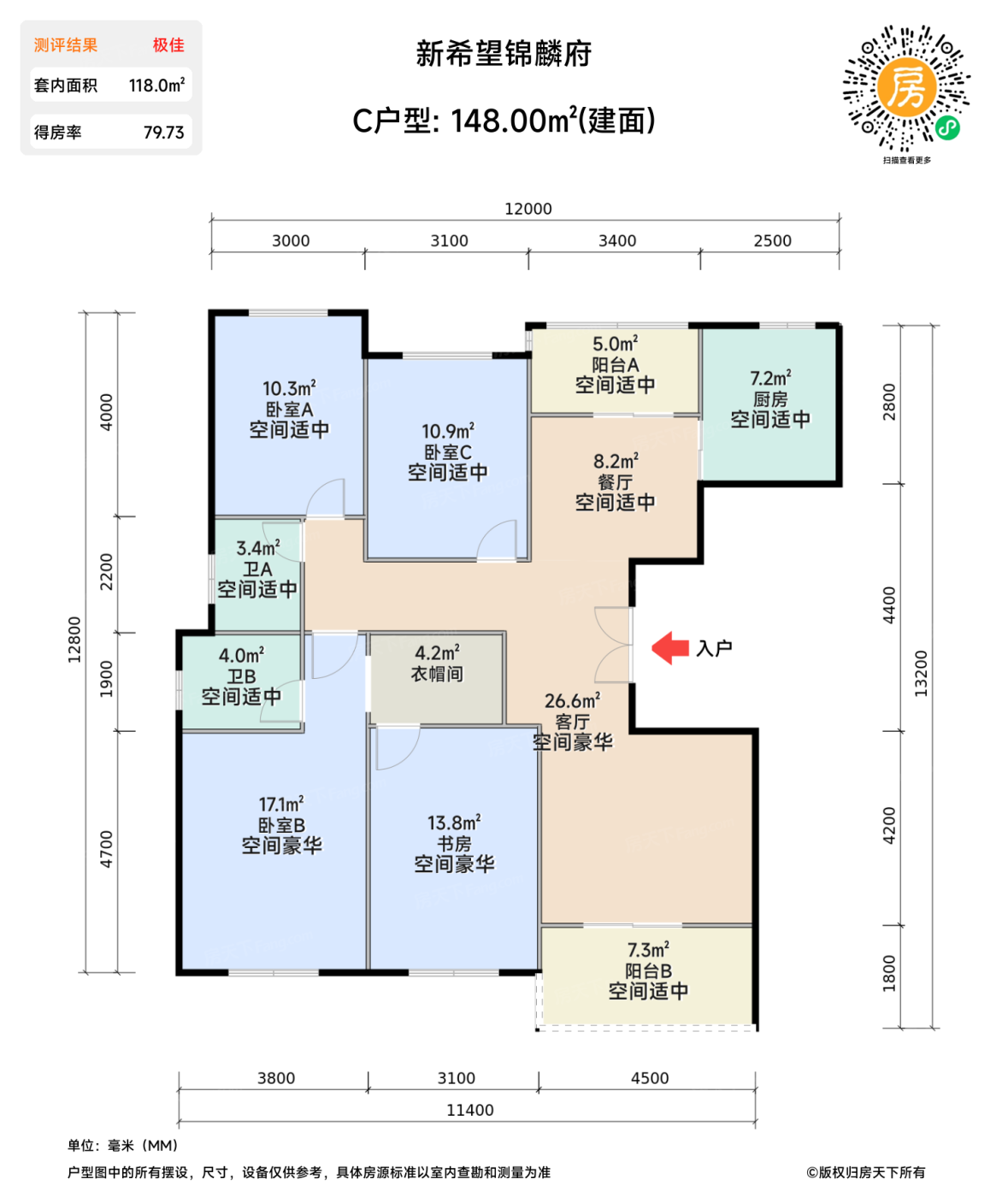 测评图0/3