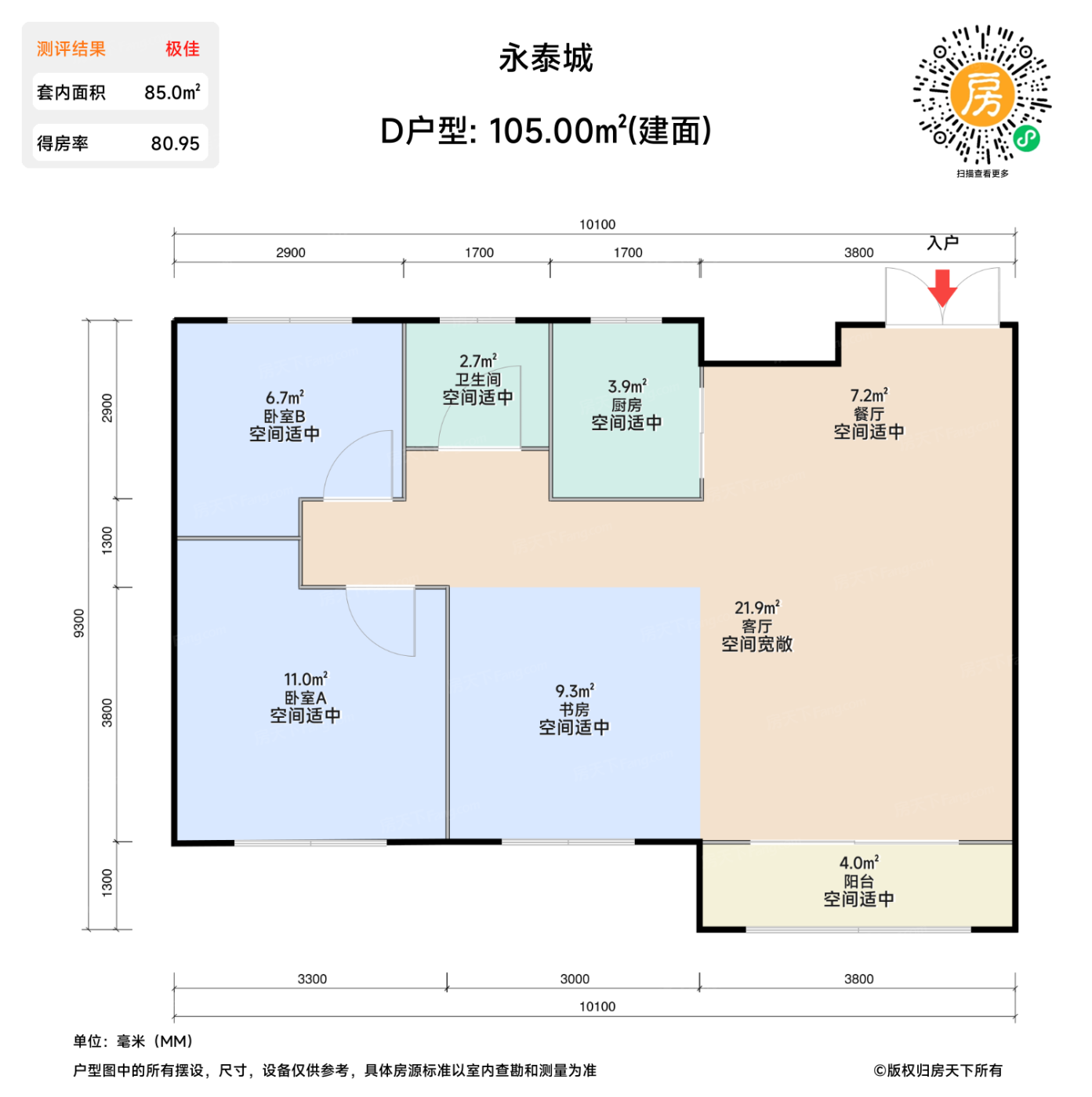 测评图0/3