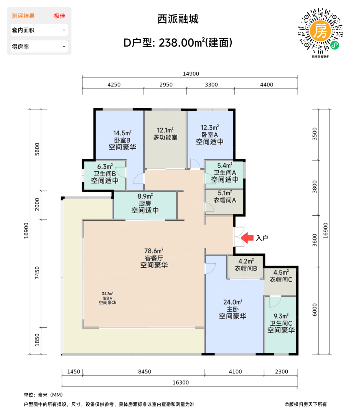 测评图0/2