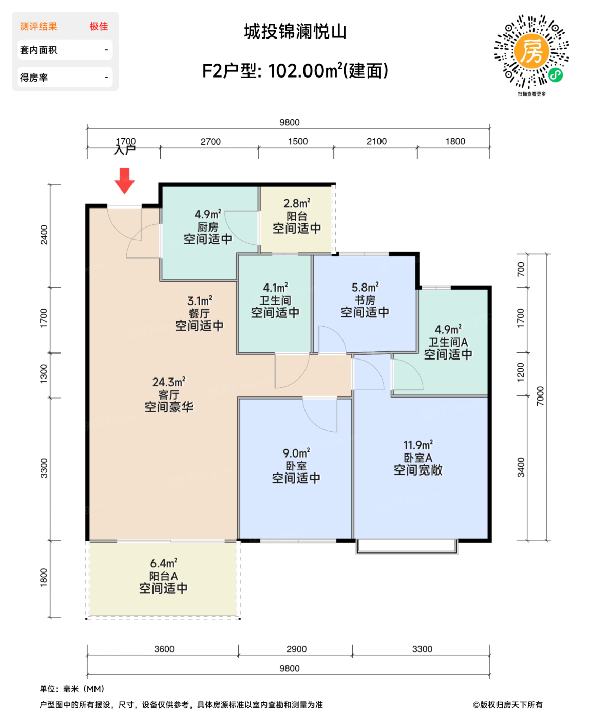 测评图0/3