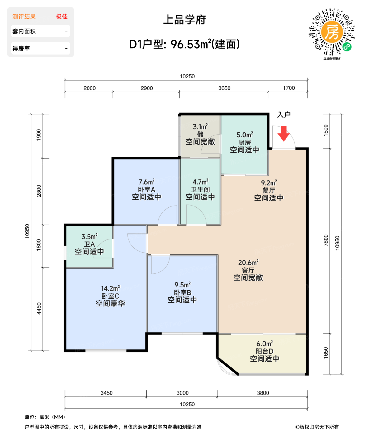 测评图0/2