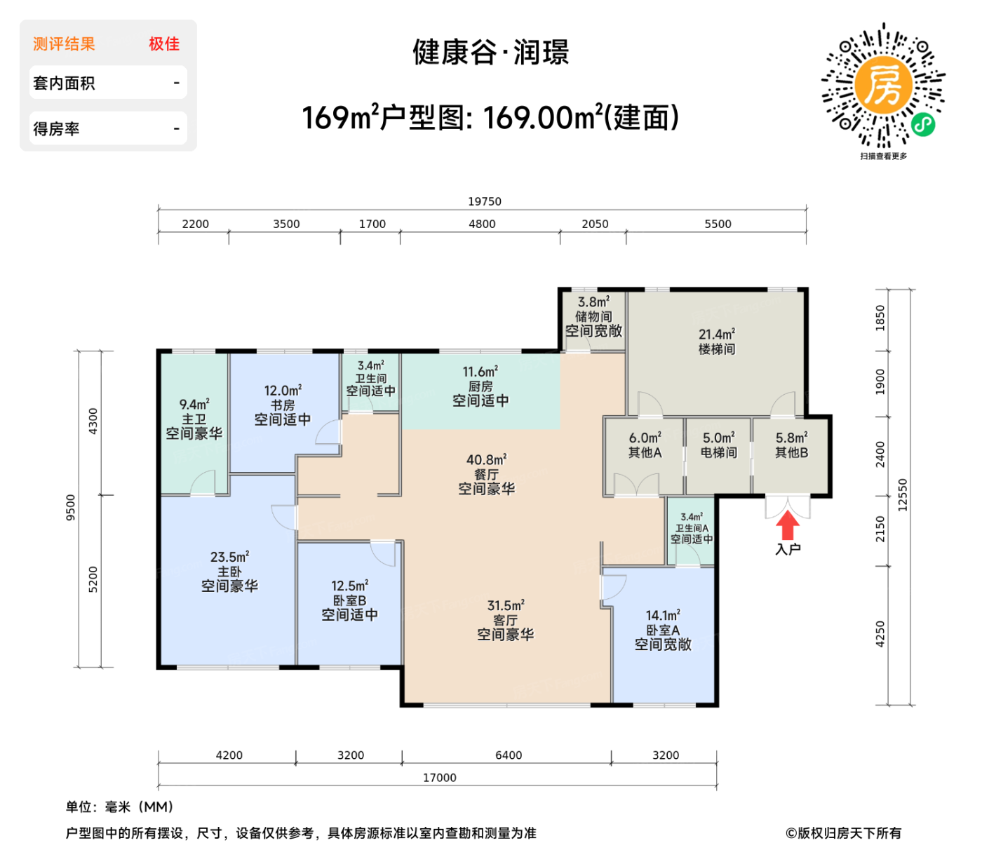 测评图0/2