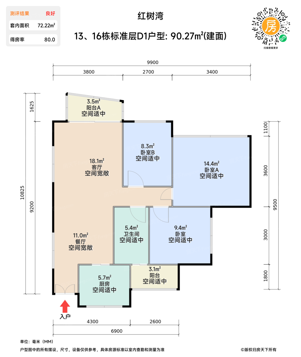 测评图0/3