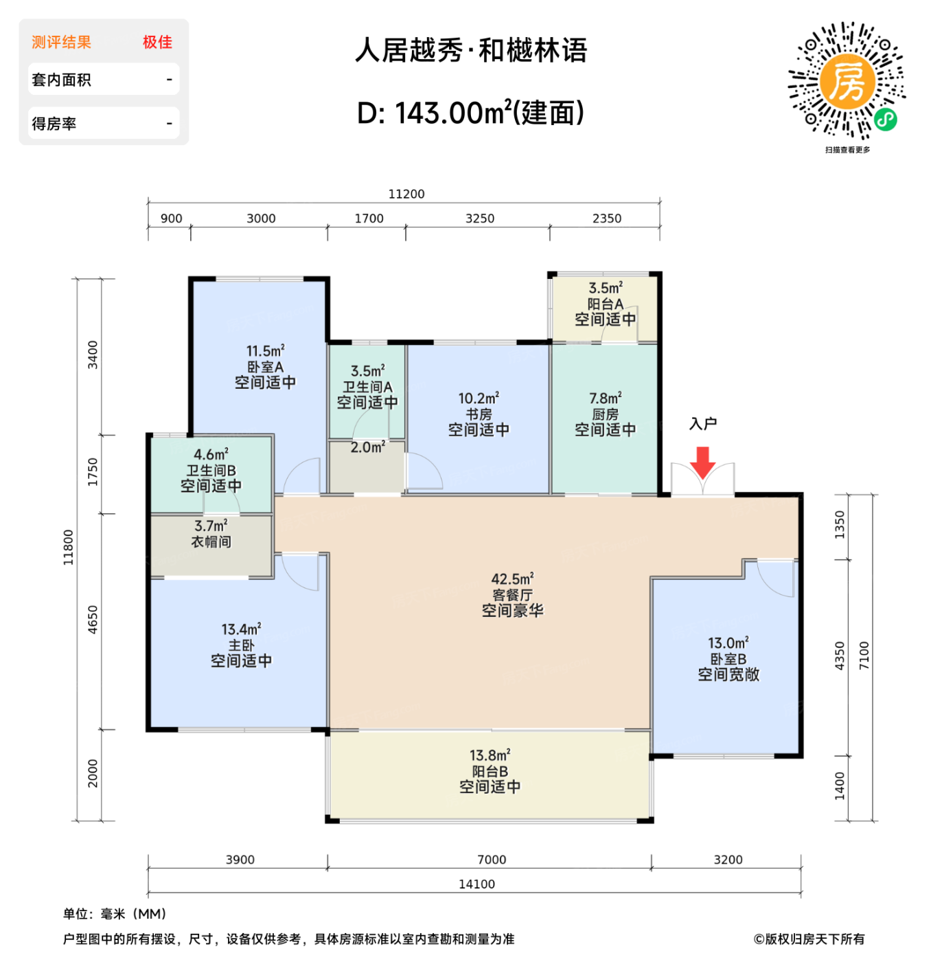 测评图0/3