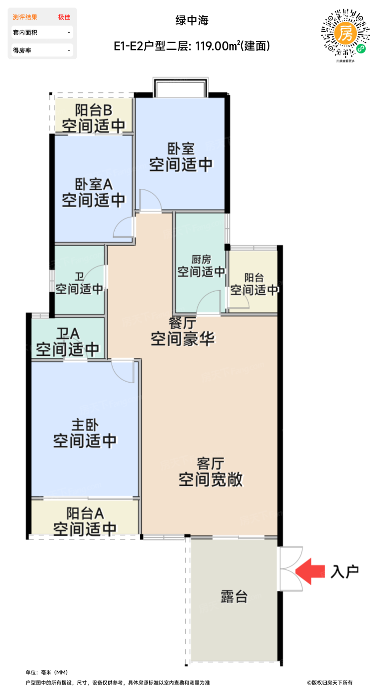 测评图0/3