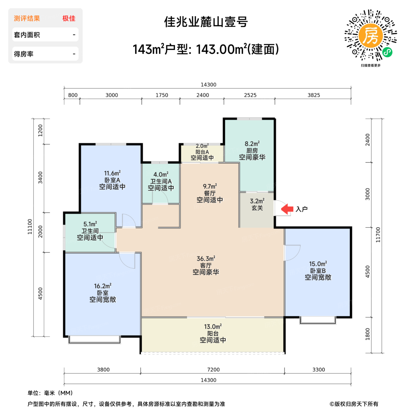 测评图0/3
