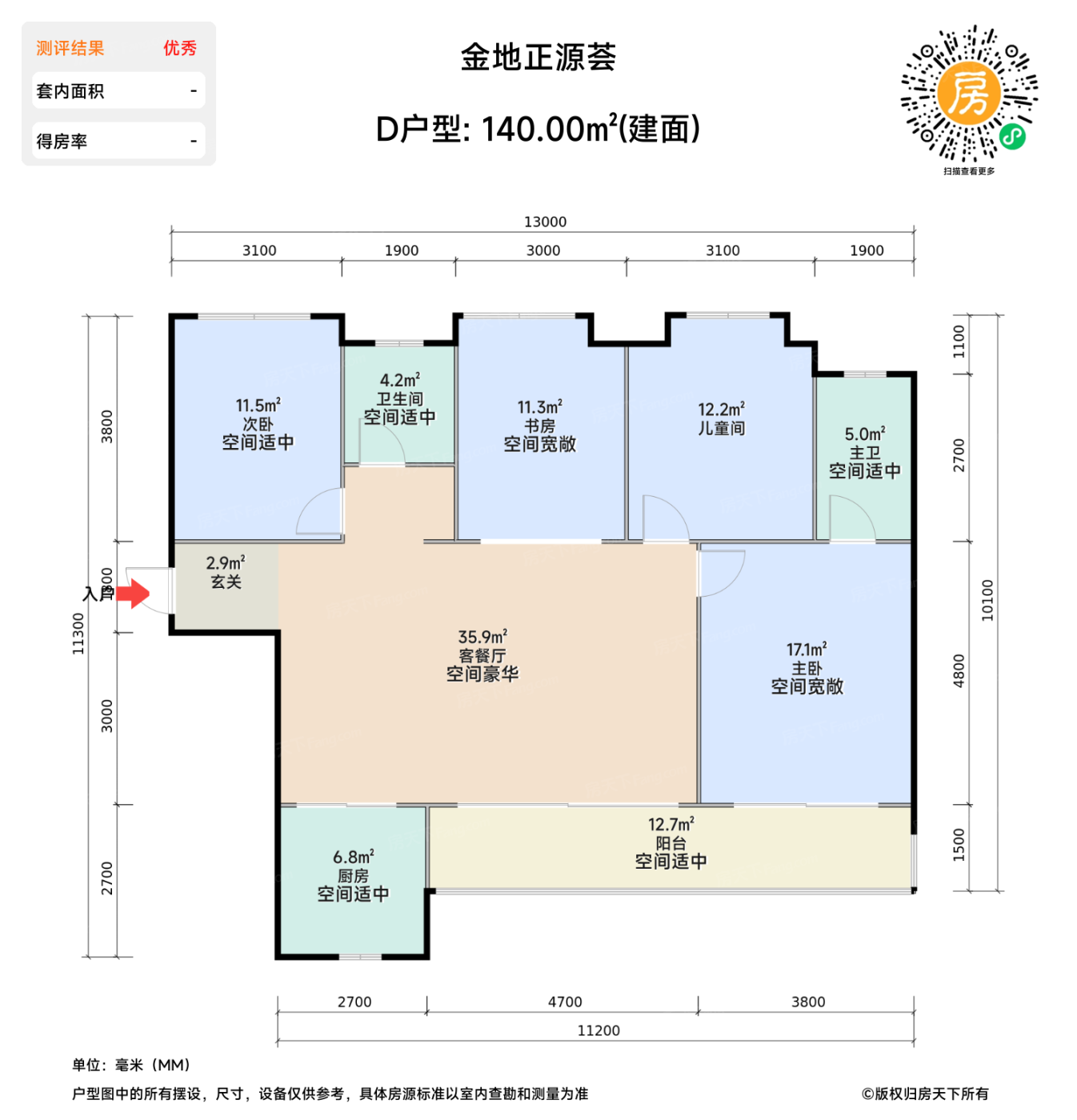 测评图0/4