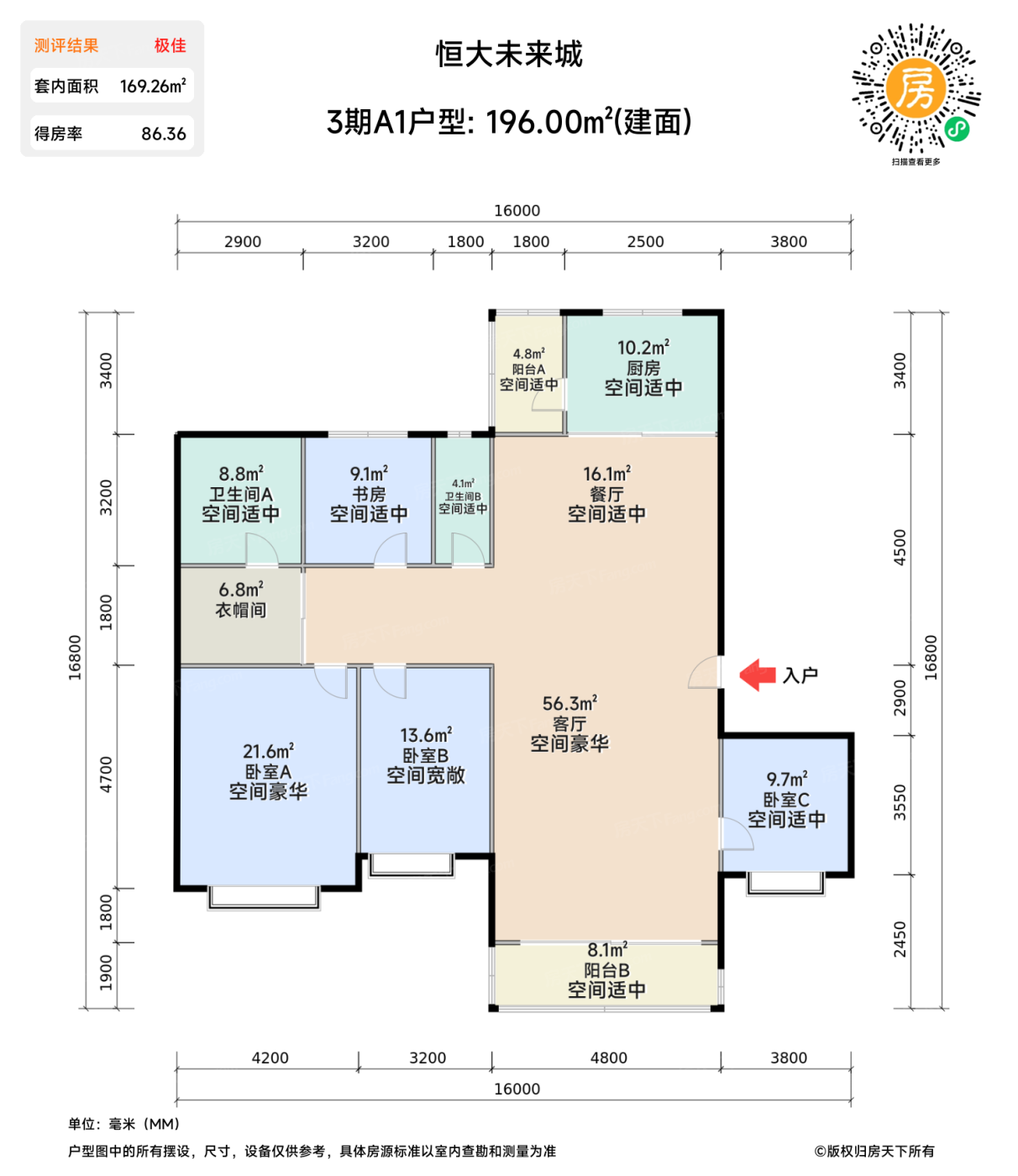 测评图0/3