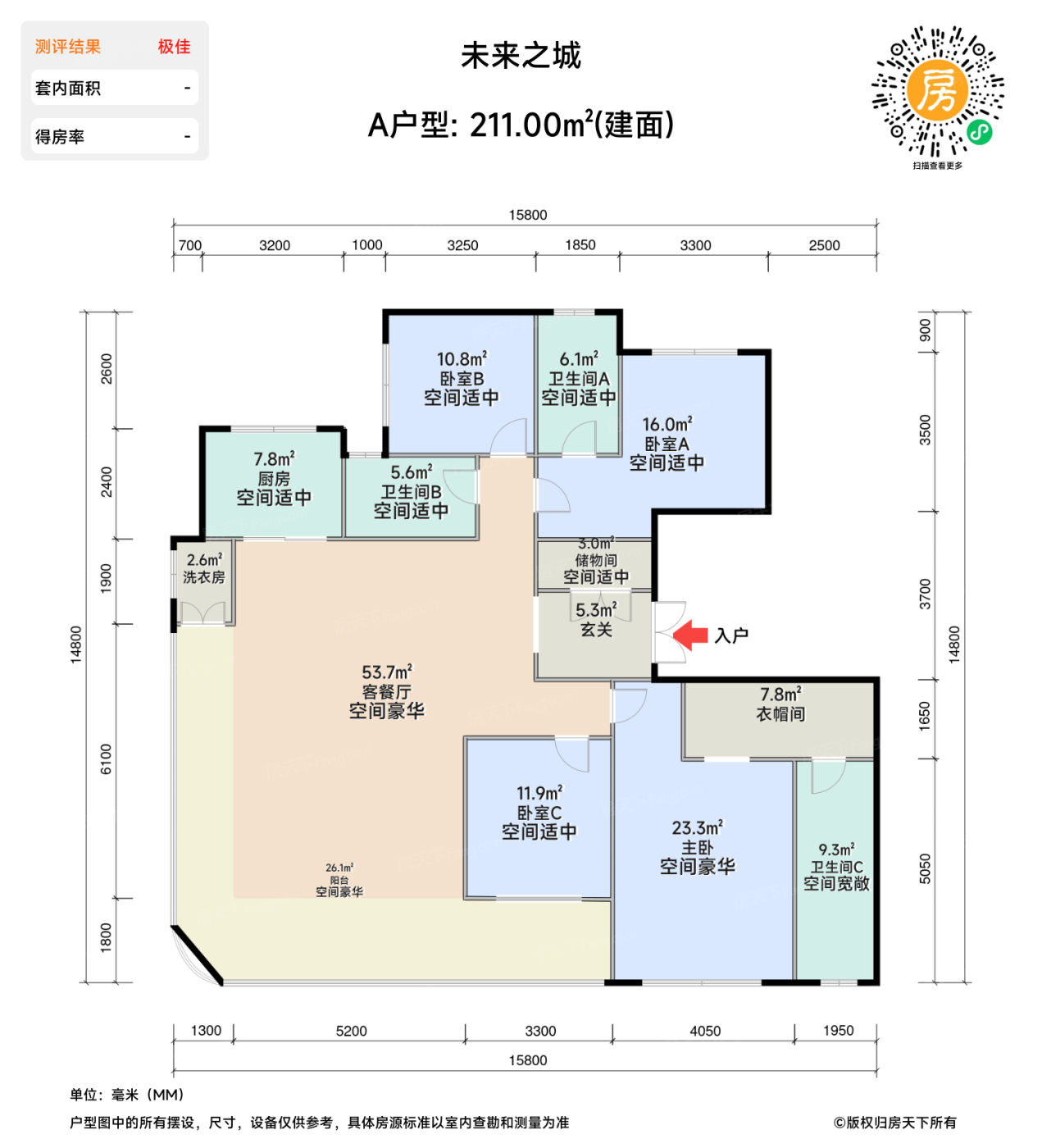 测评图0/2