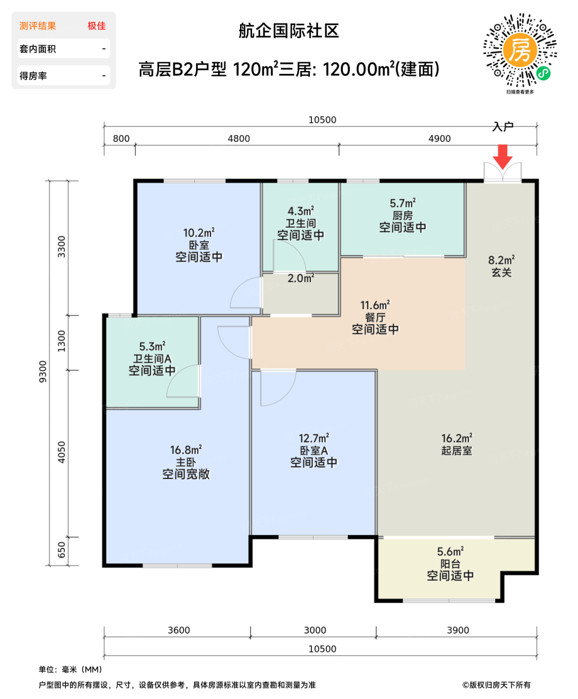 测评图0/2