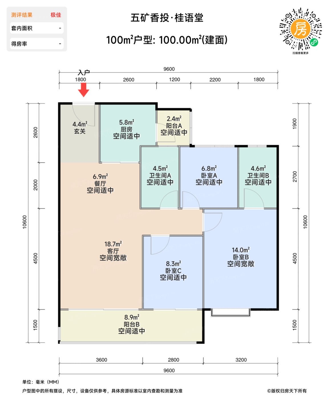 测评图0/2