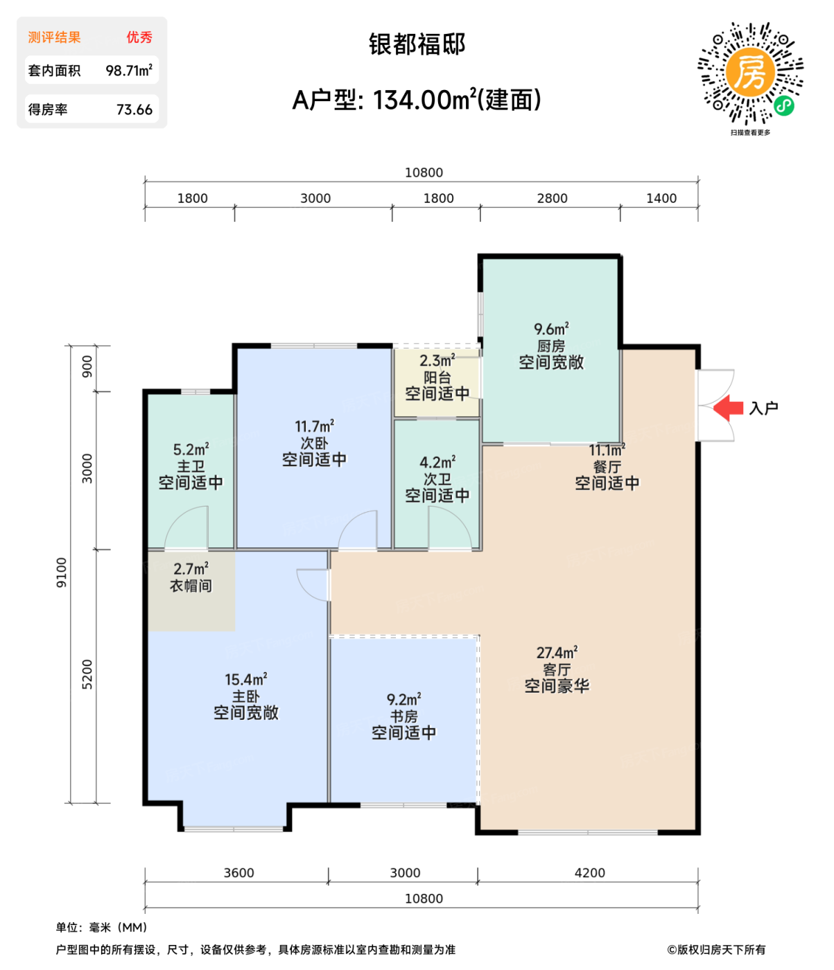 测评图0/3