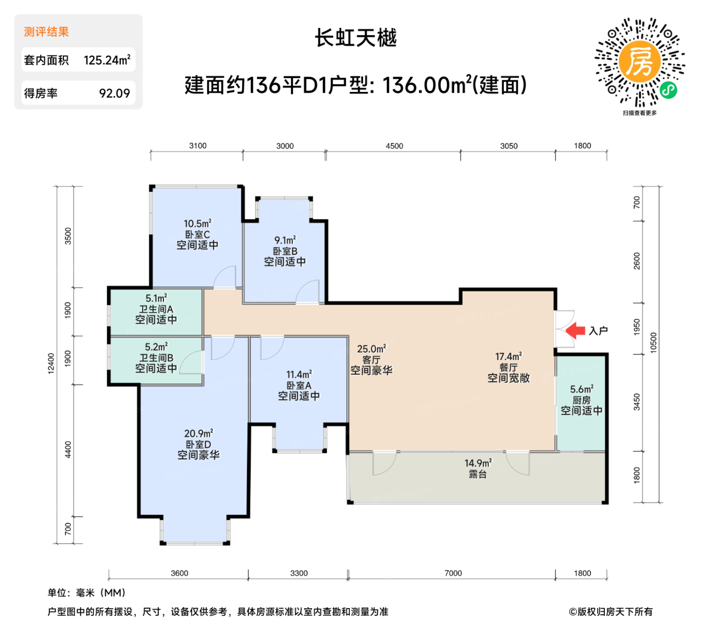 测评图0/3