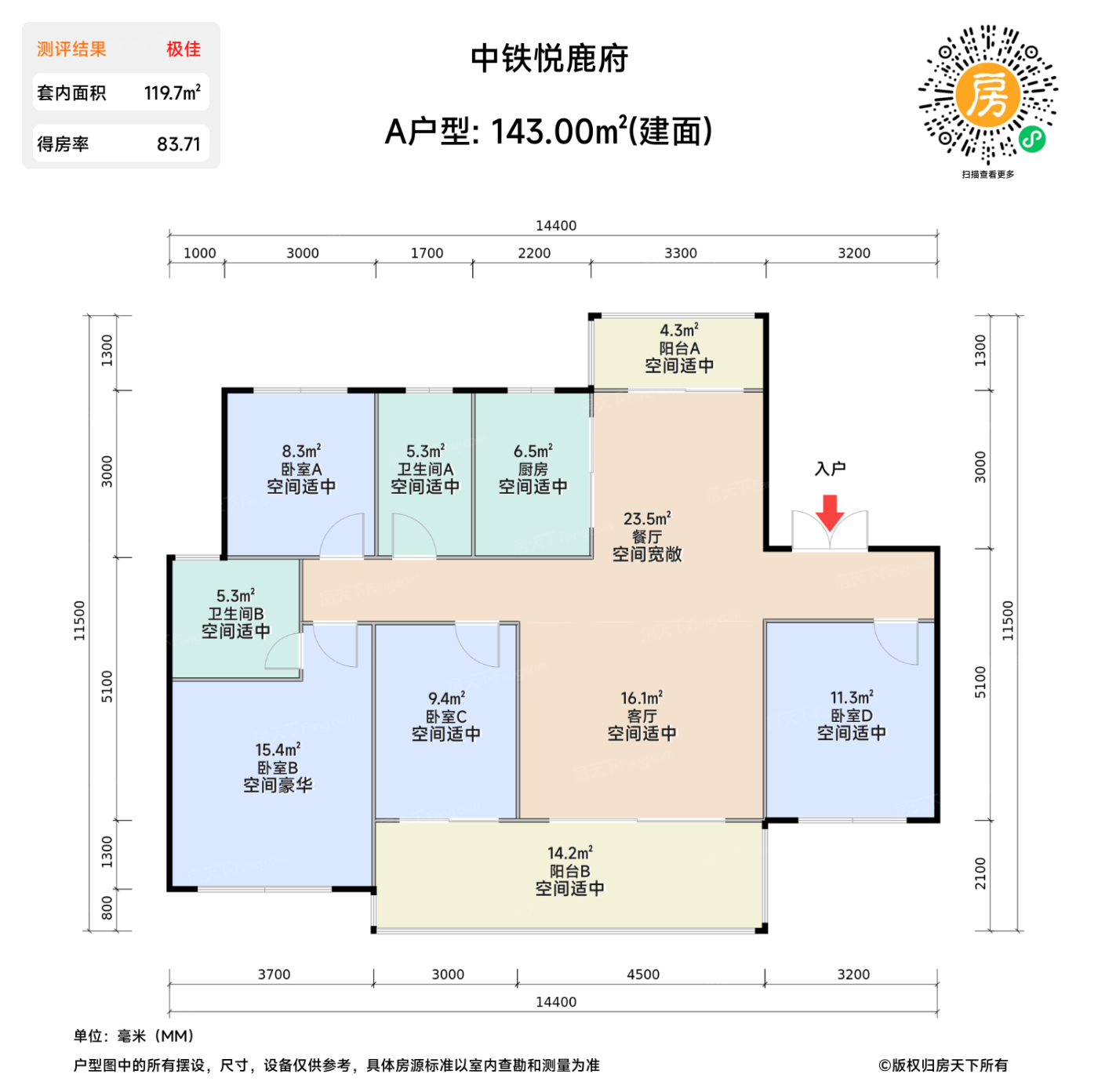 测评图0/2