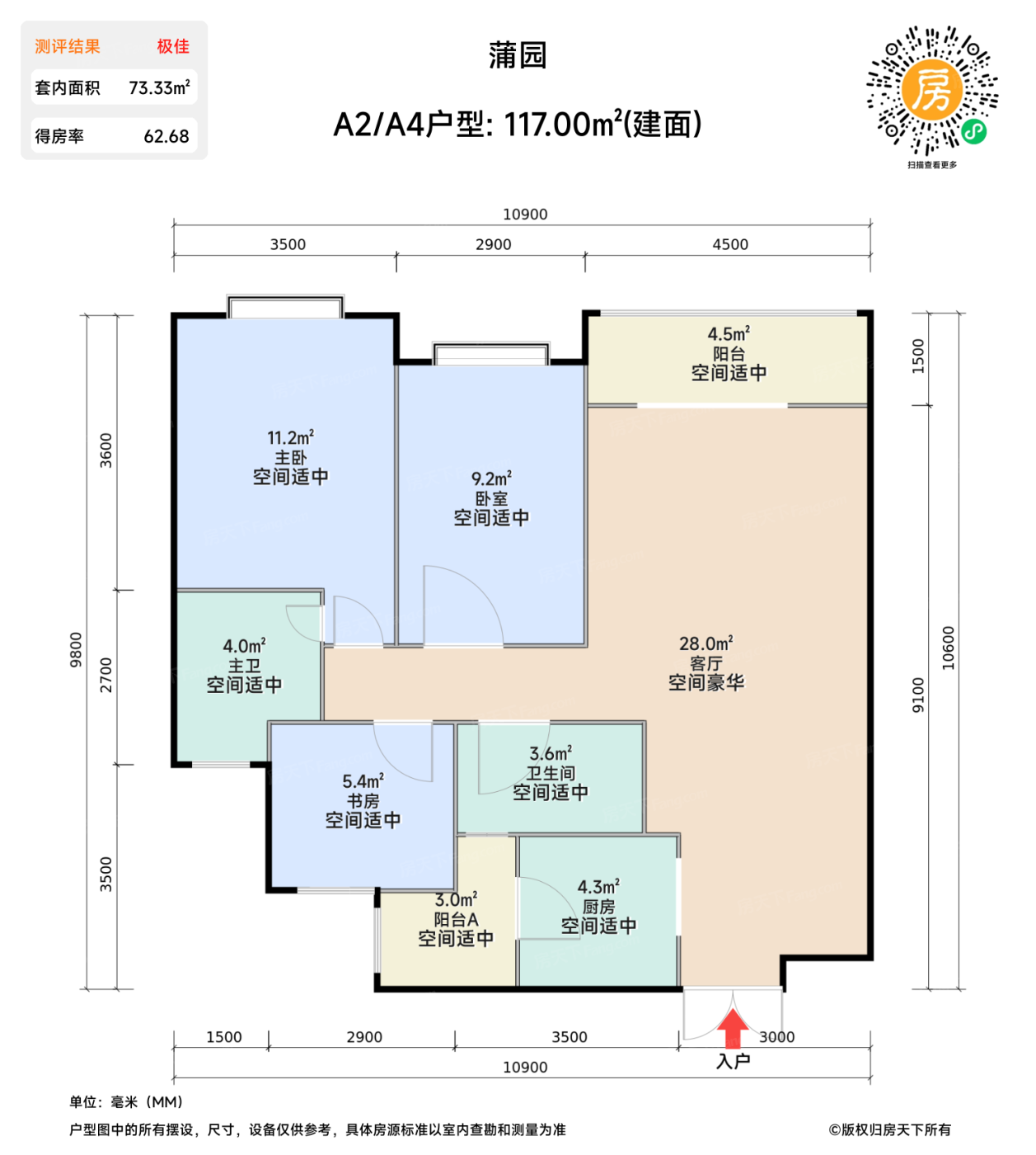 测评图0/2