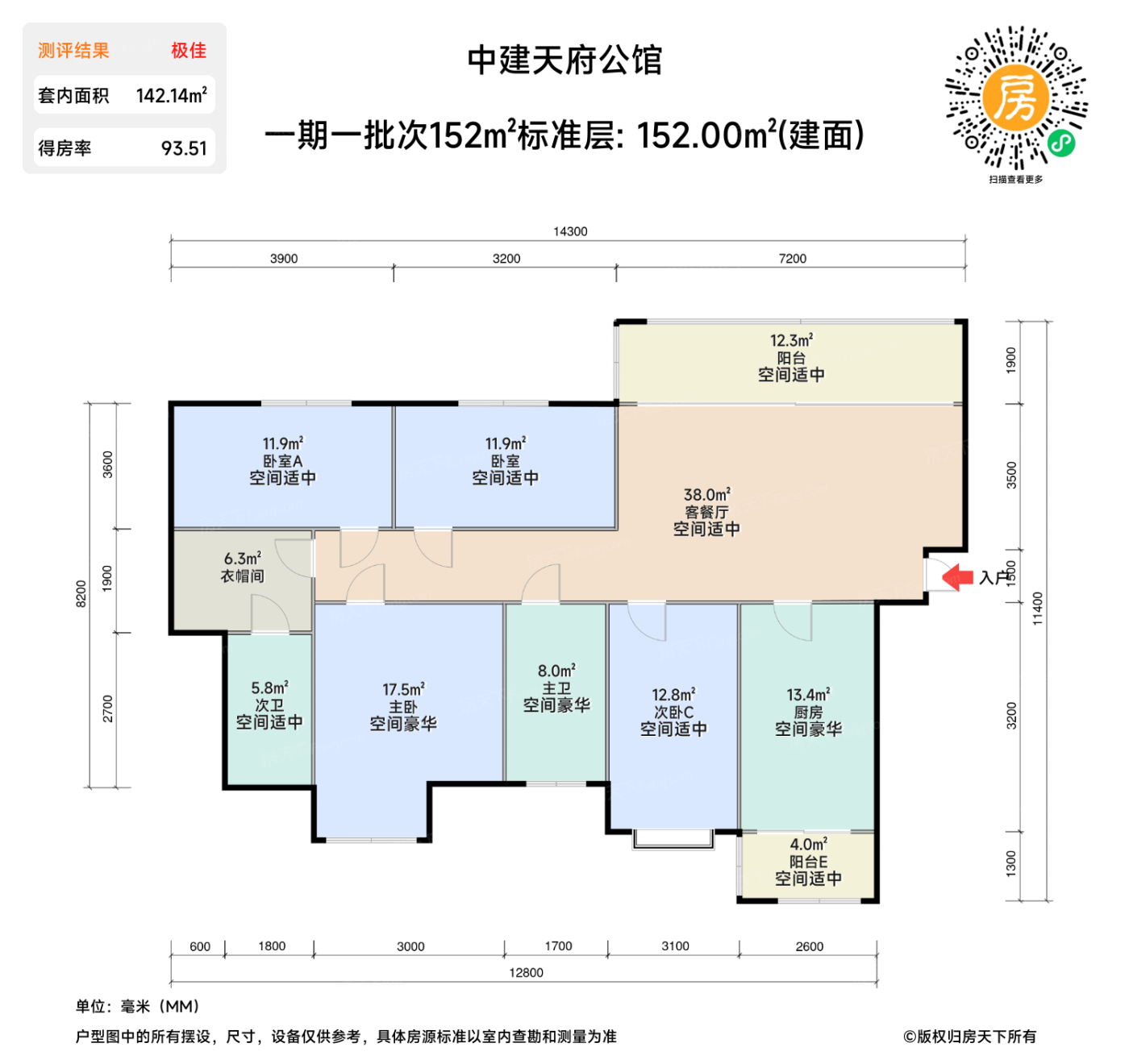 测评图0/3