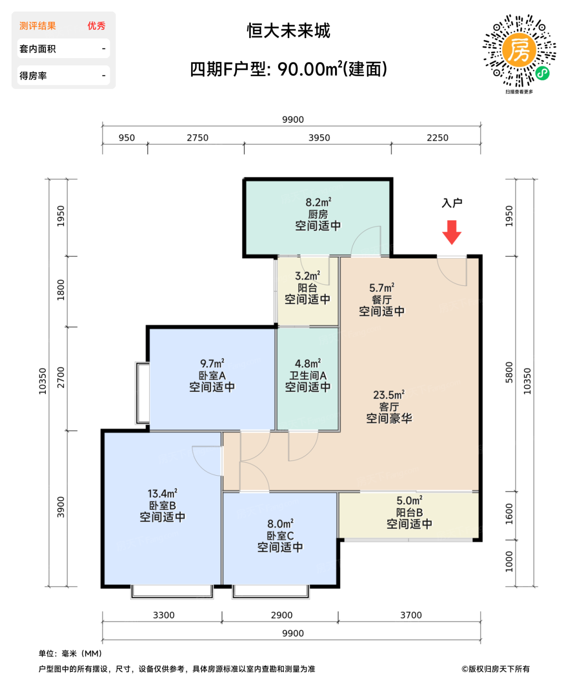 测评图0/3