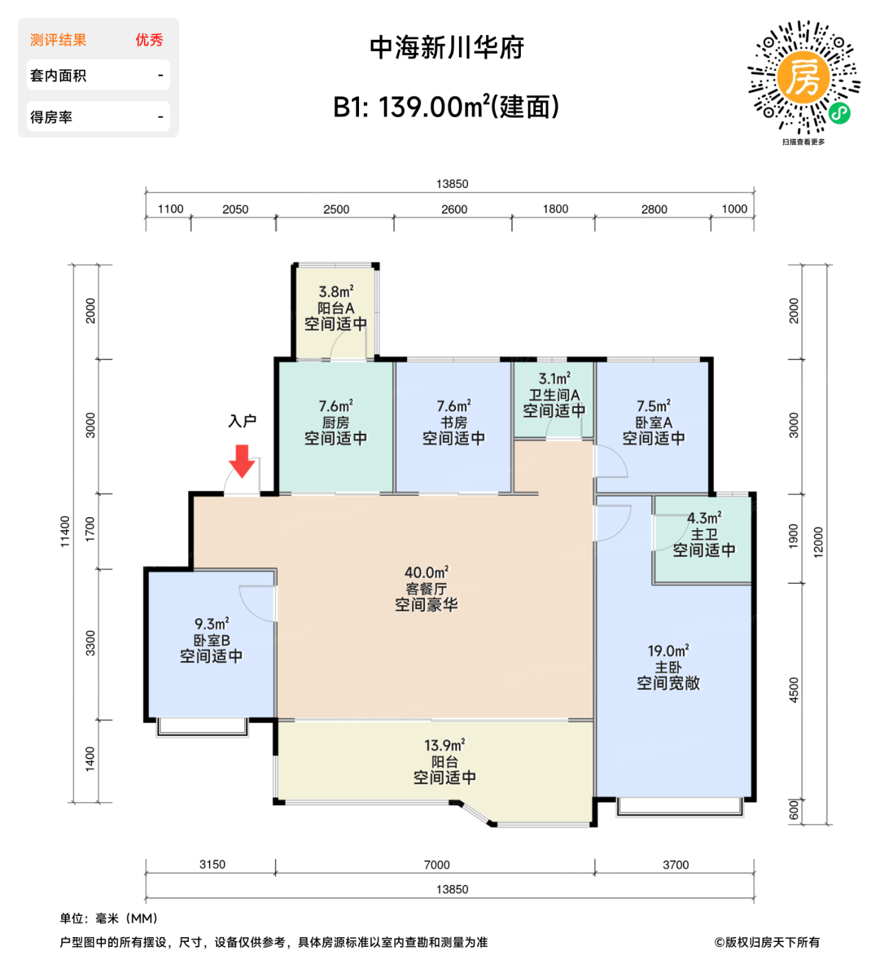 测评图0/2