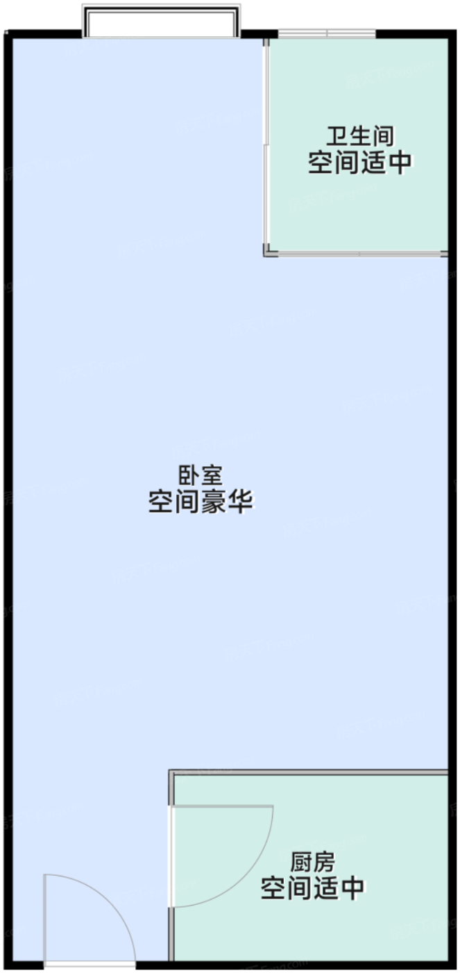 测评图