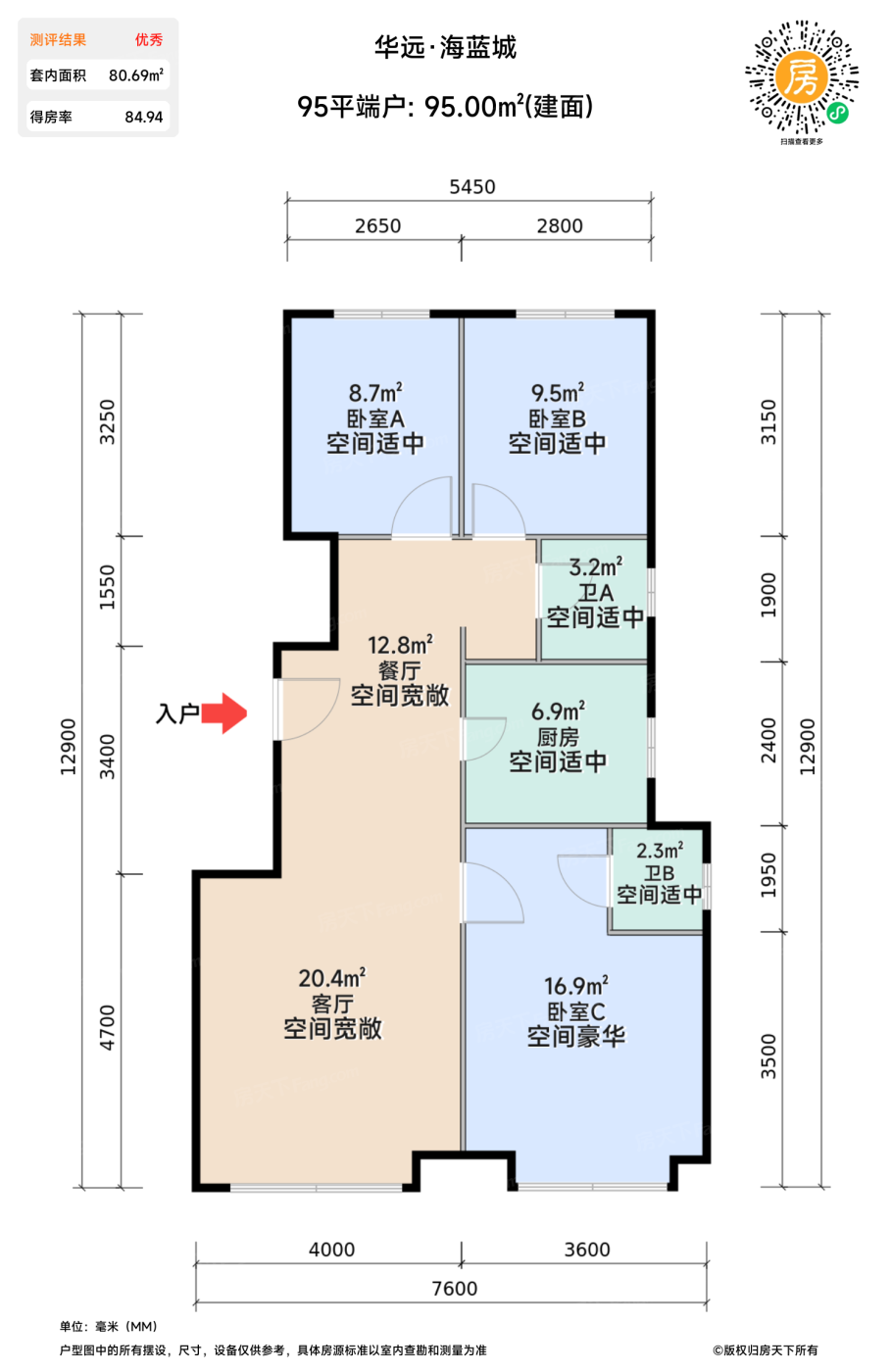 测评图0/3