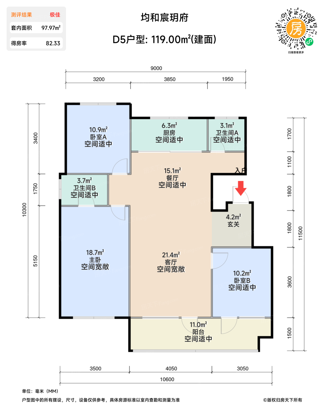 测评图0/2