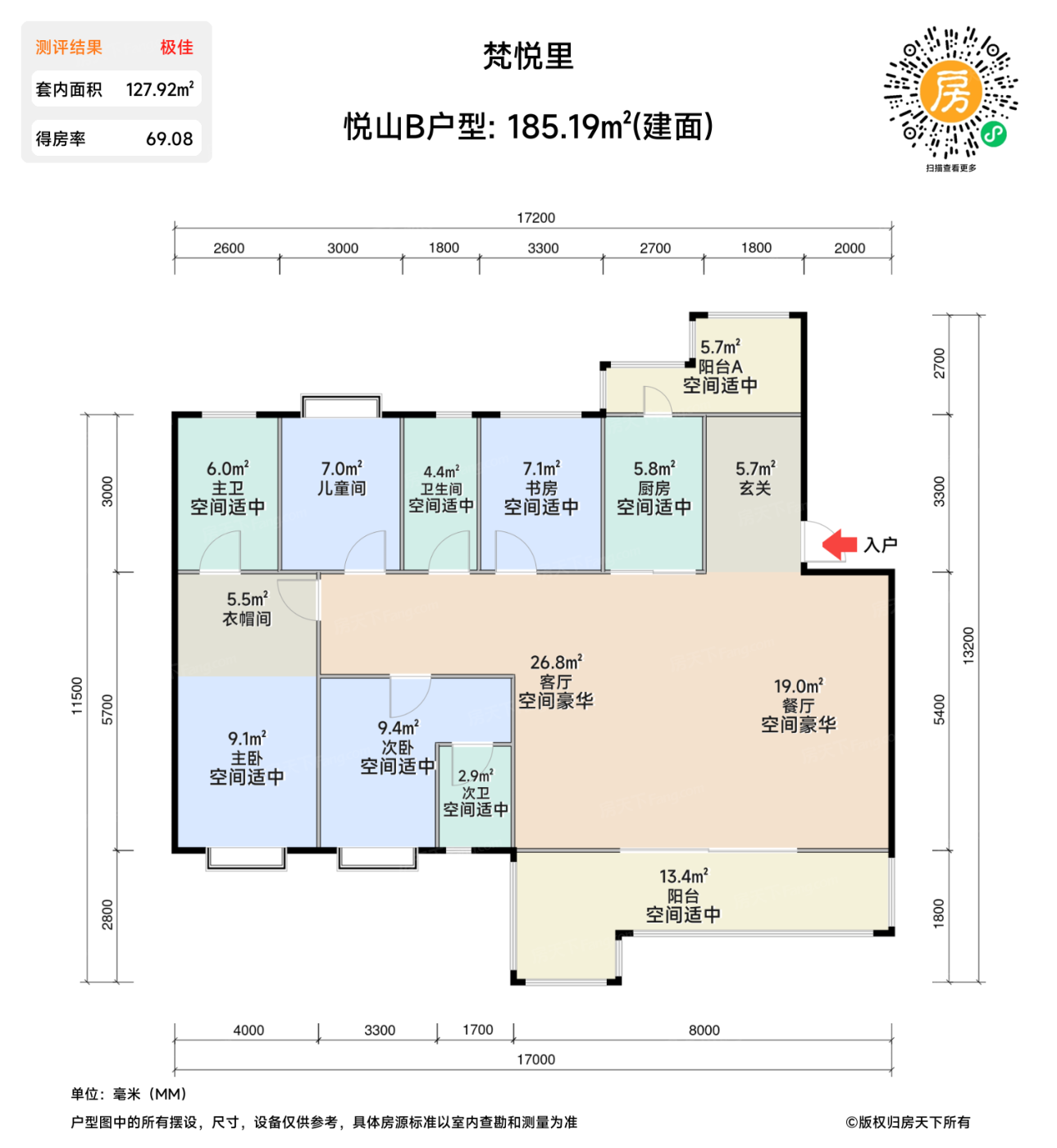 测评图0/4