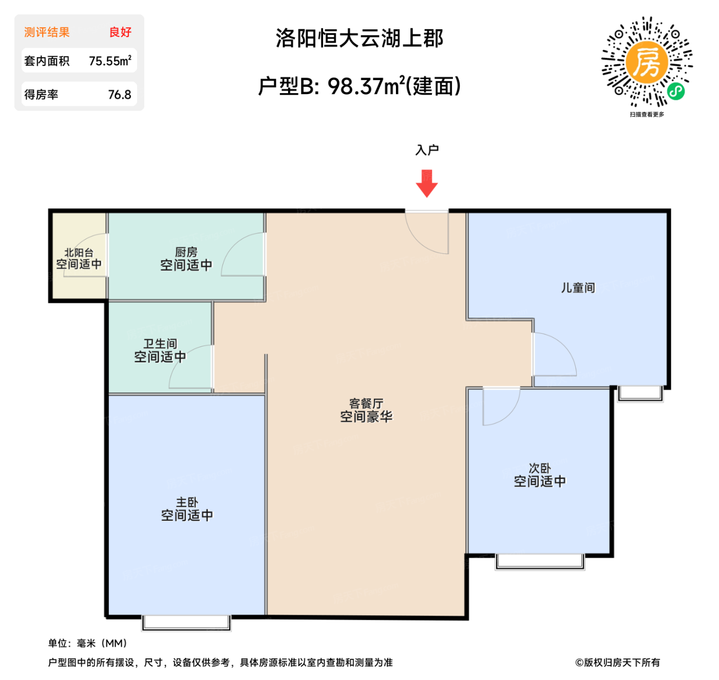 测评图0/5