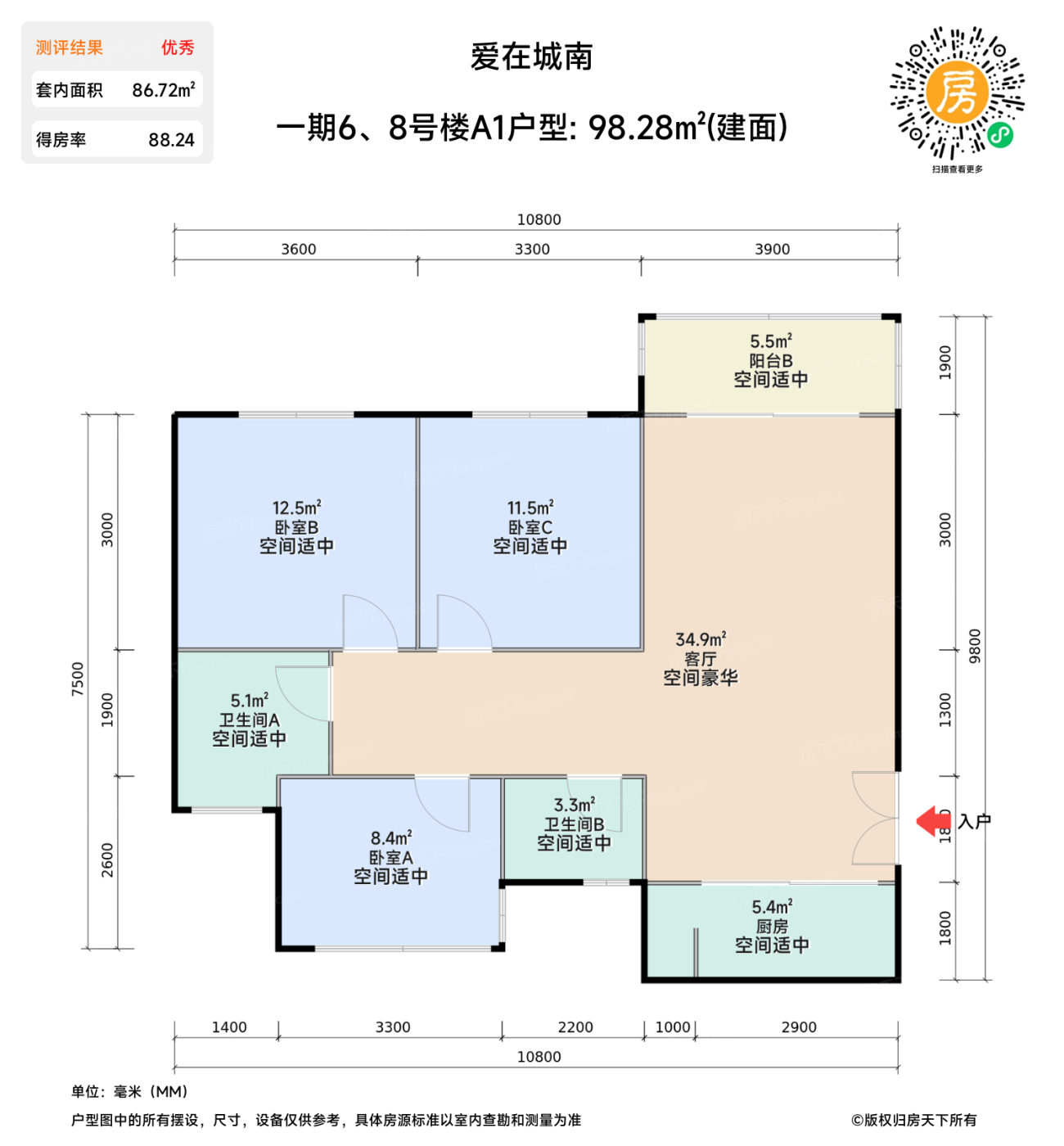 测评图0/3