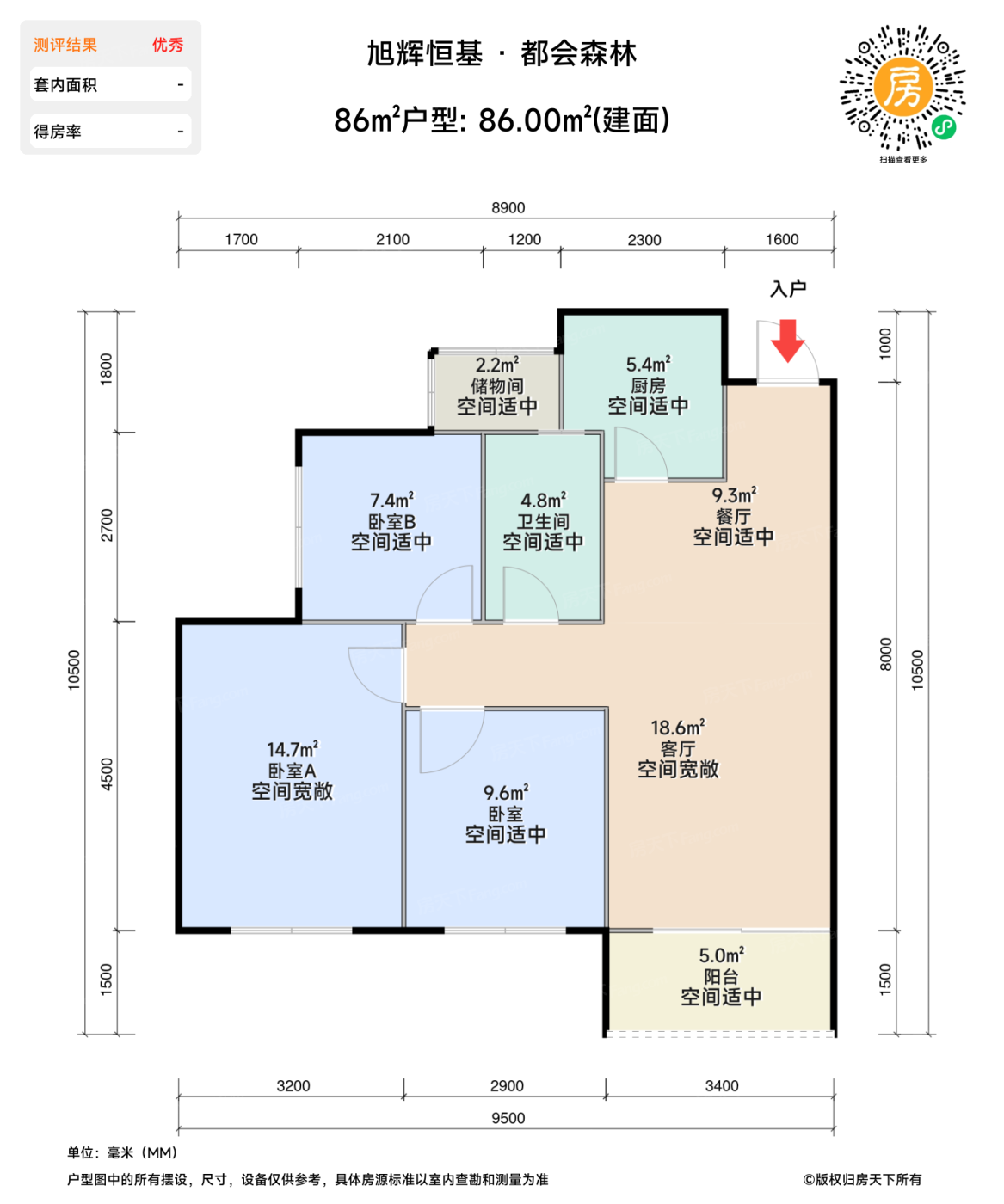 测评图0/3