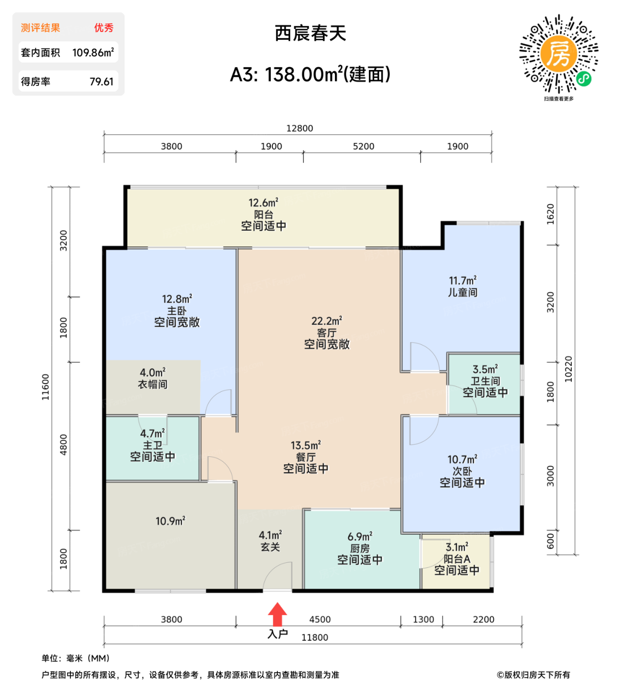 测评图0/4