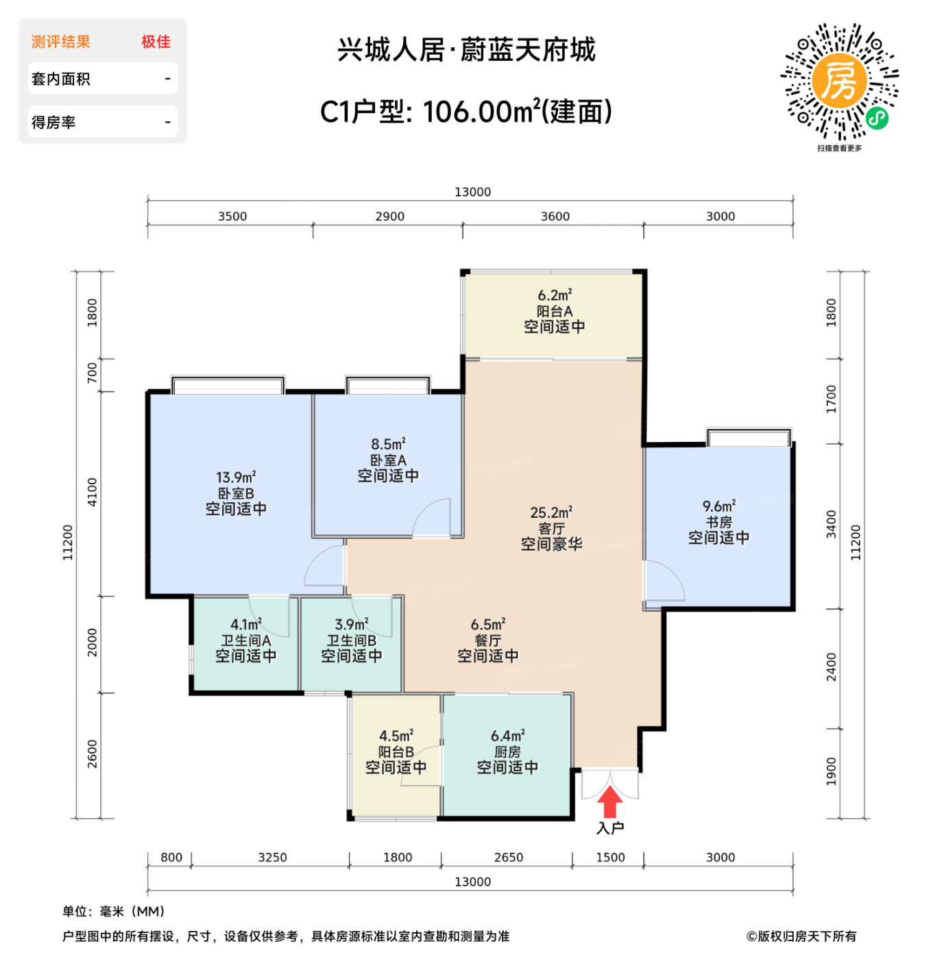 测评图0/2
