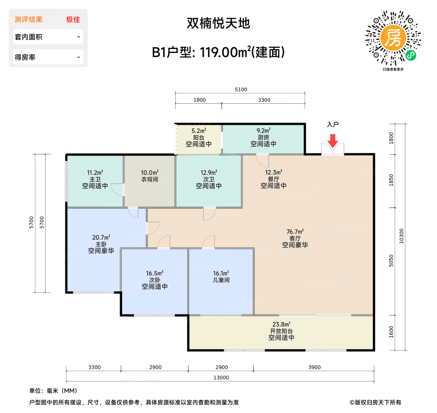 测评图0/3