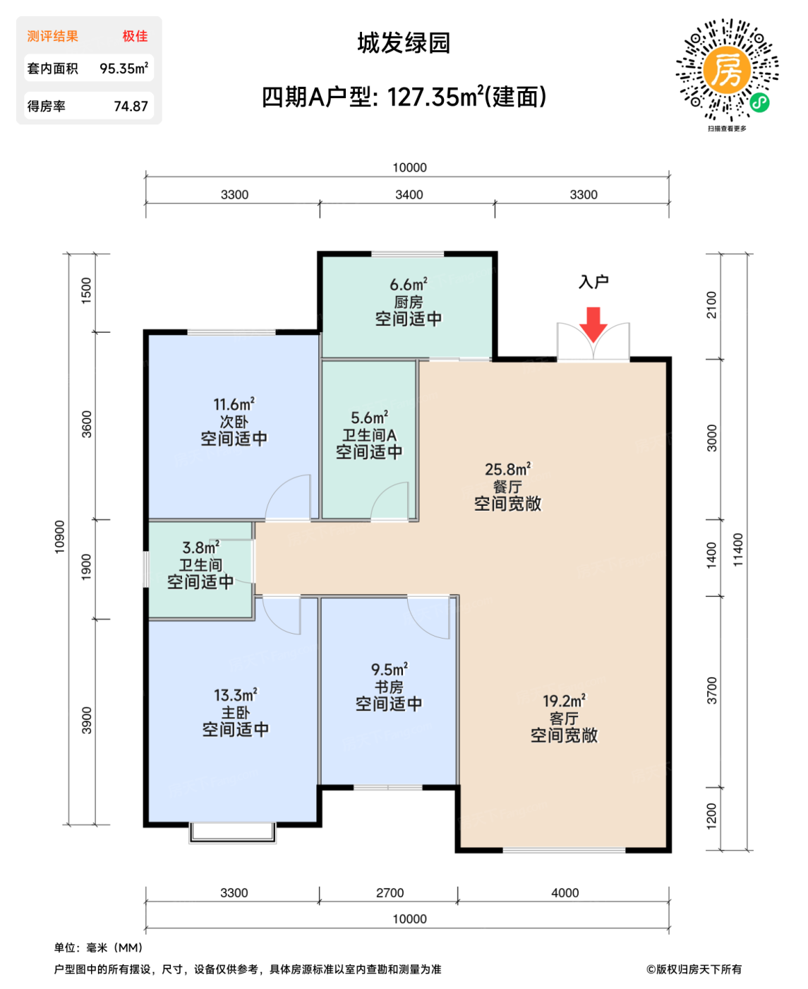 测评图0/3