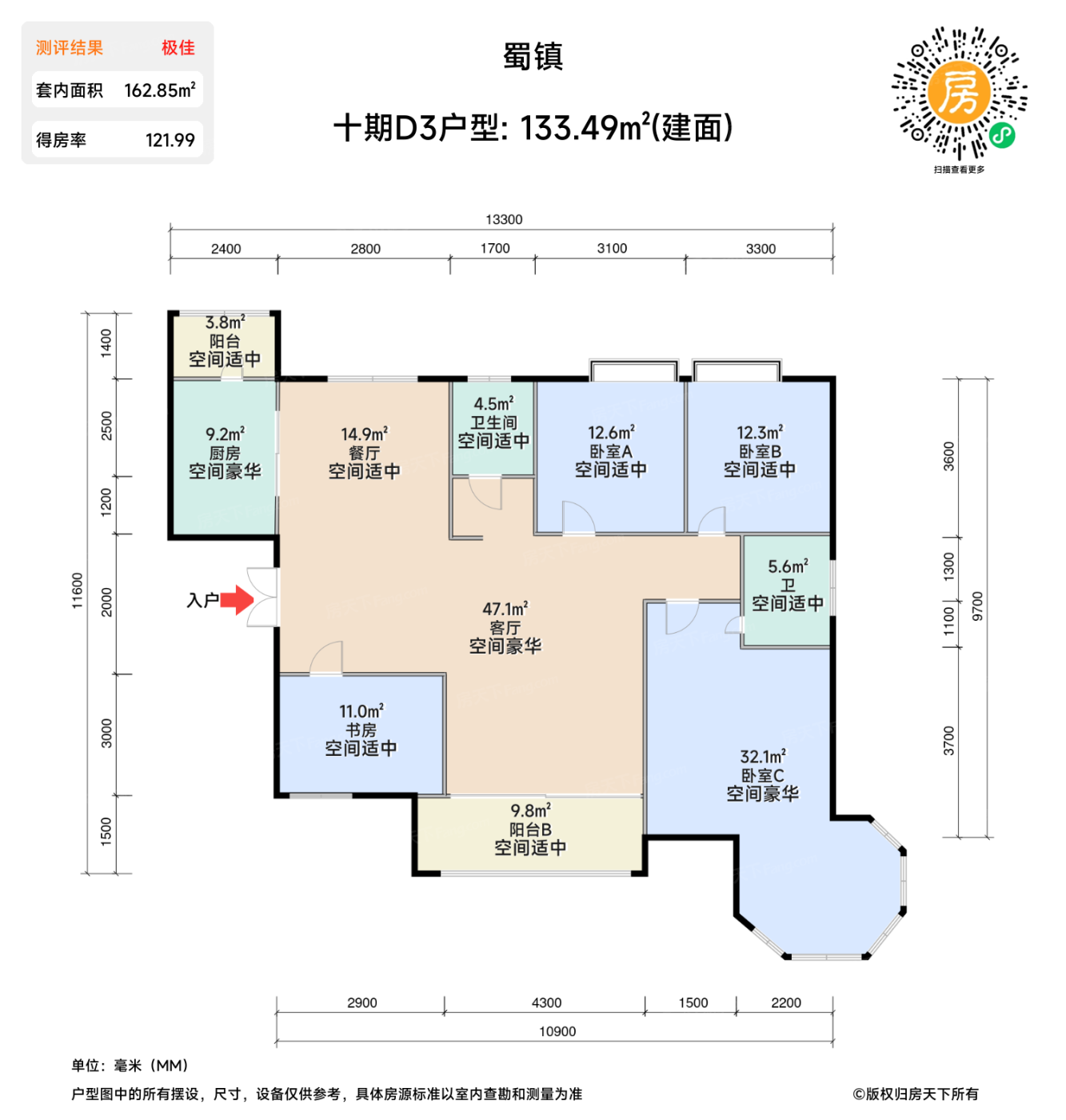 测评图0/3
