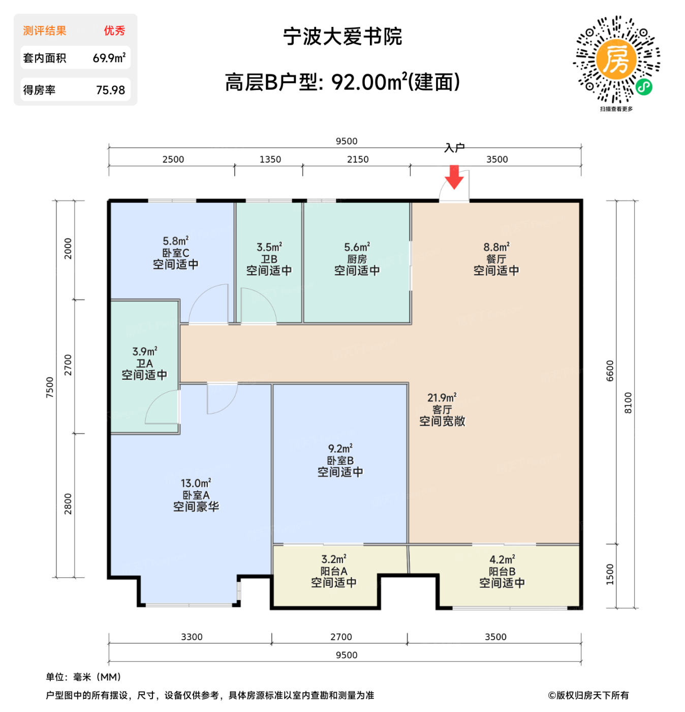 测评图0/3