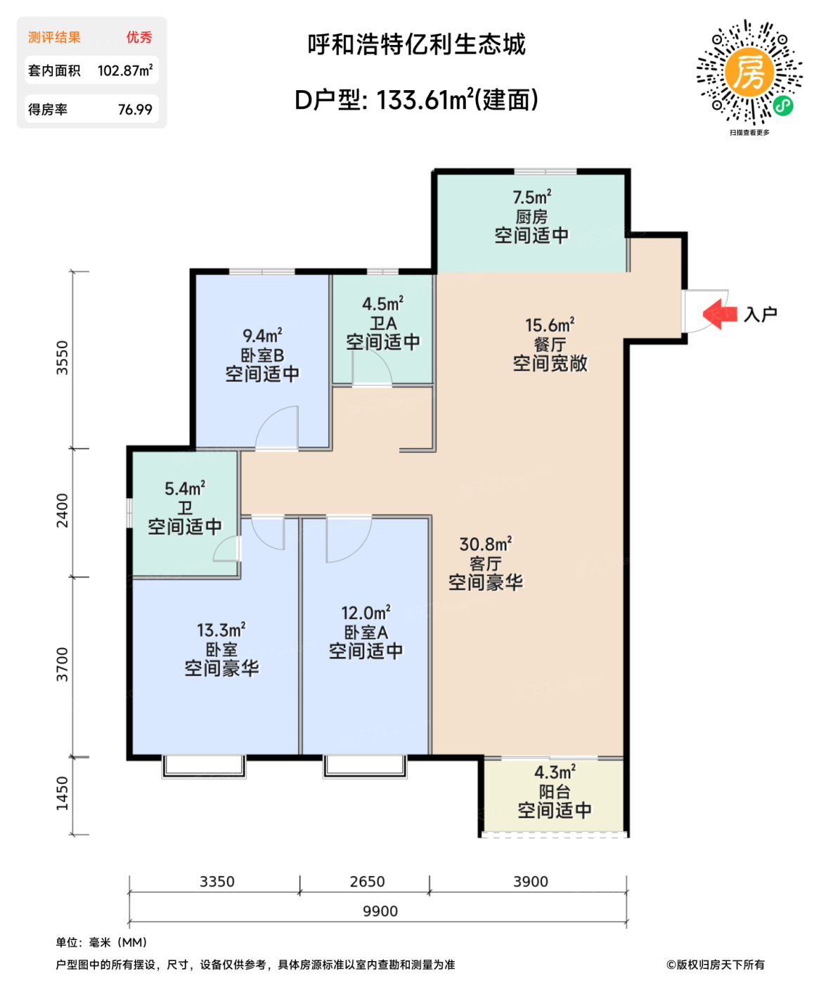测评图0/3