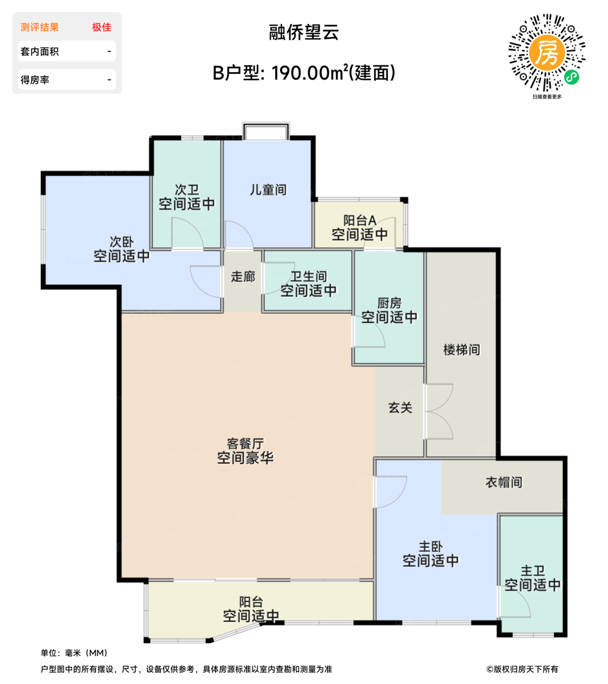 测评图0/3