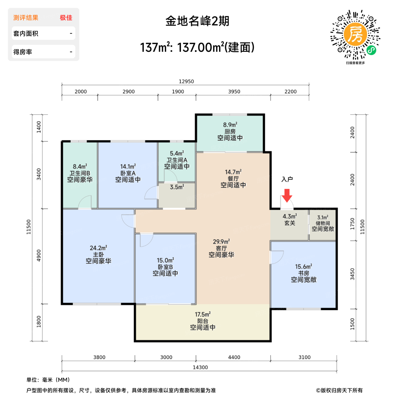 测评图0/2