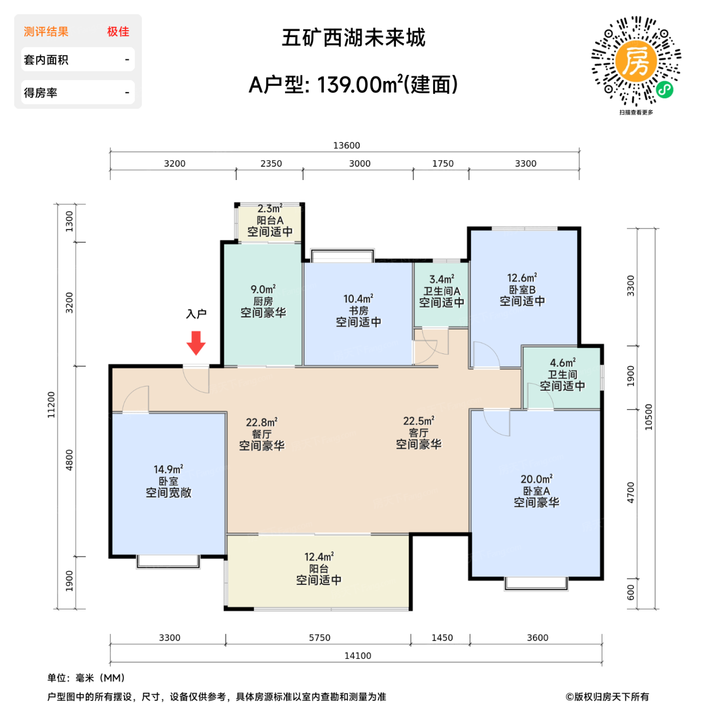 测评图0/2