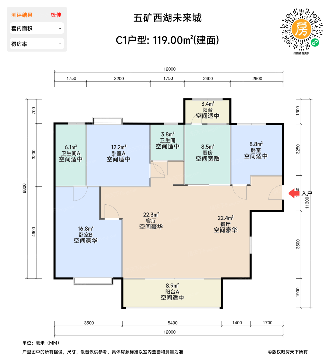 测评图0/2