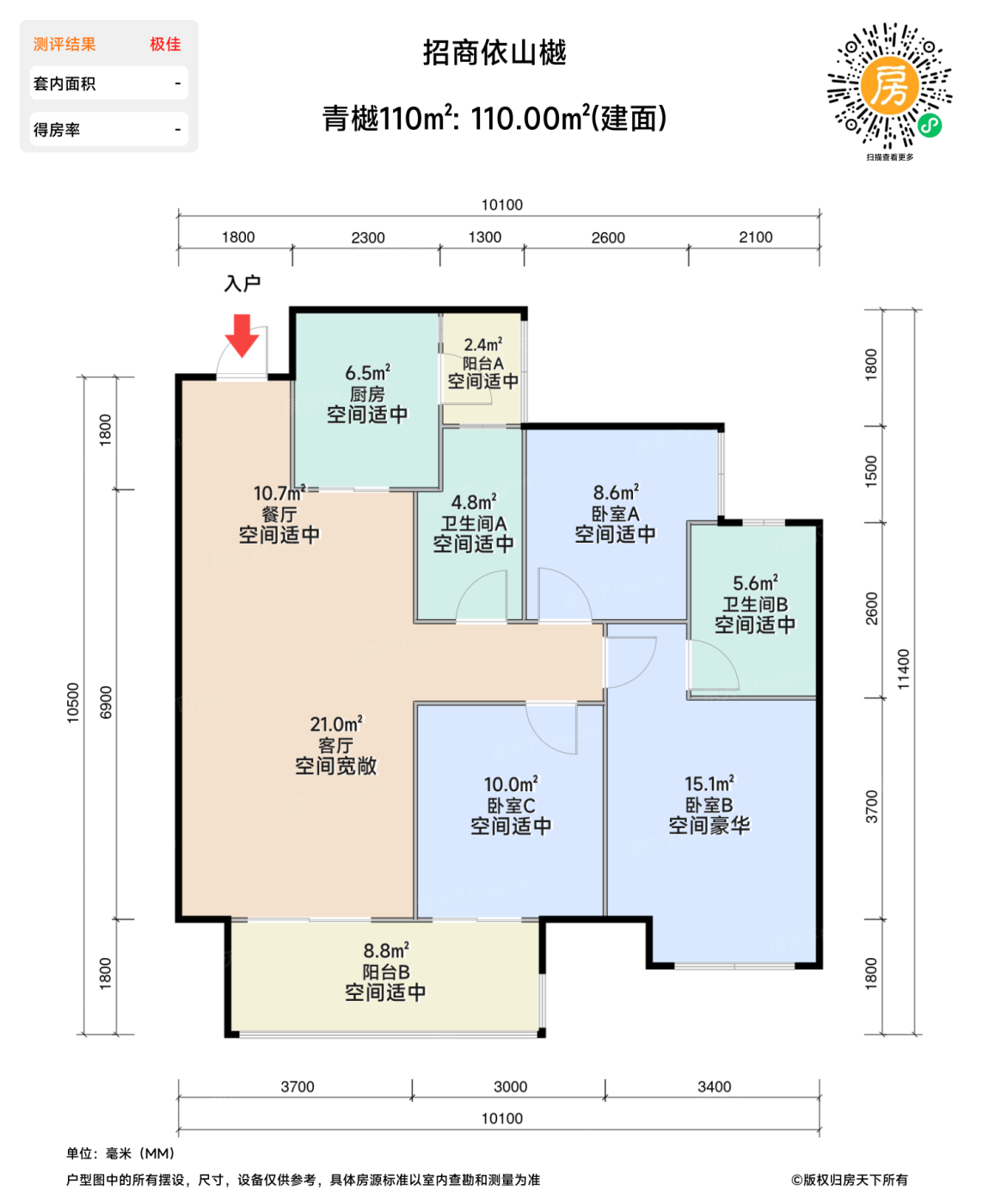 测评图0/2