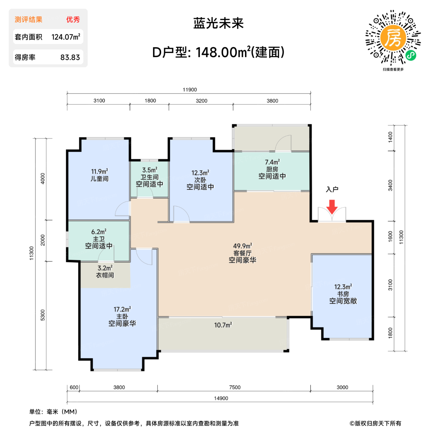 测评图0/4