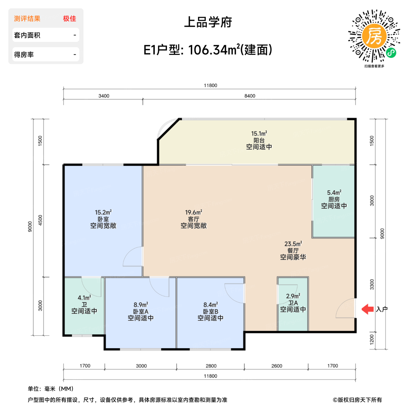 测评图0/2